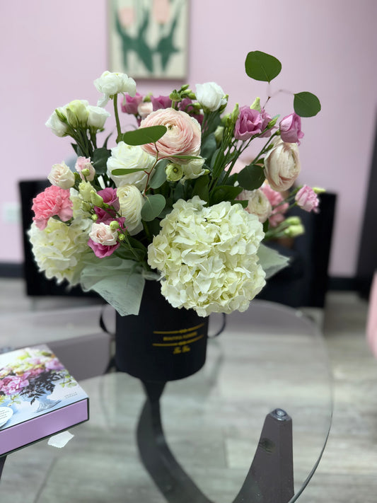 Ranunculus box